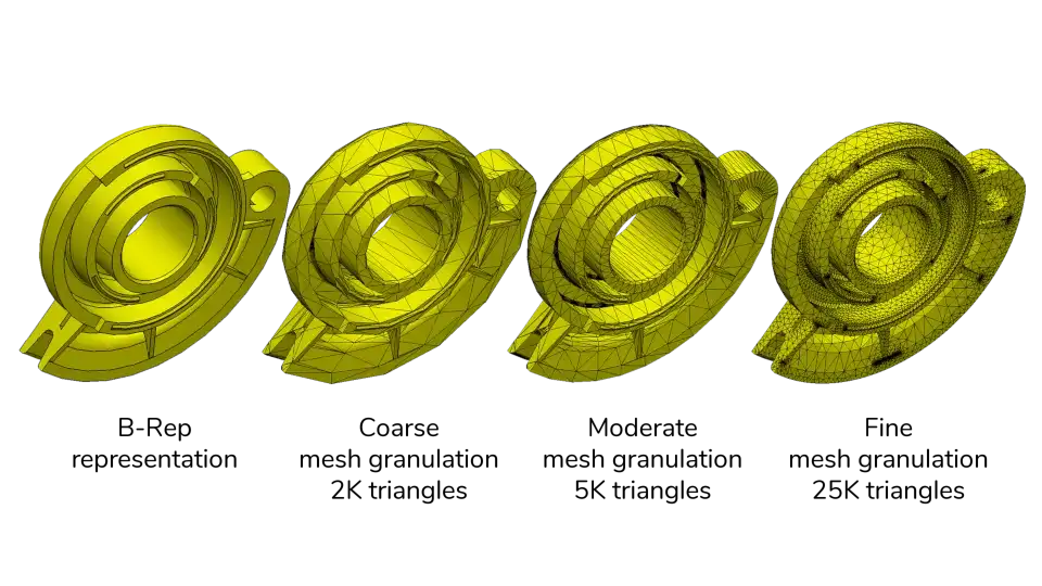 B-Reps and various mesh granulation