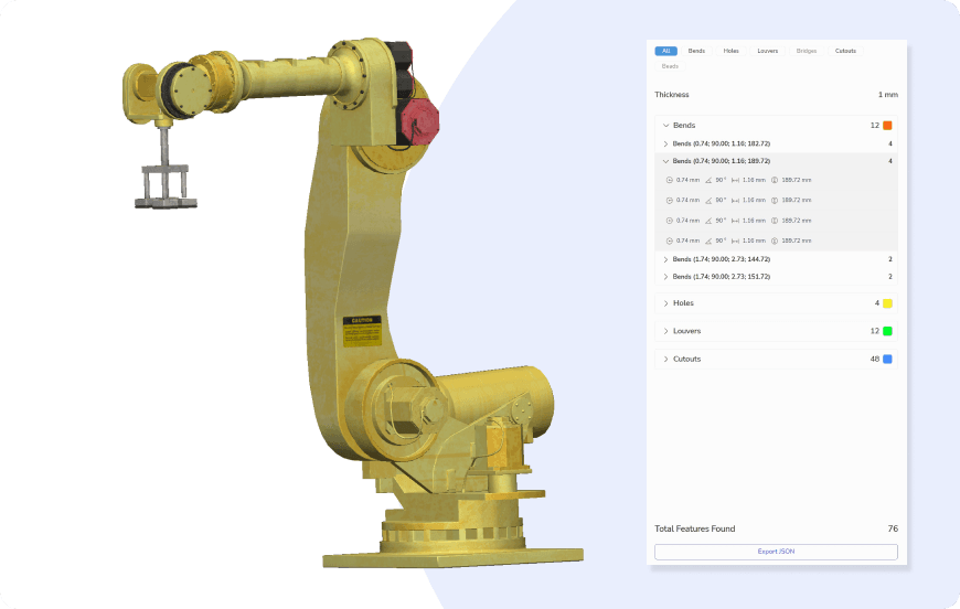 Core measurements