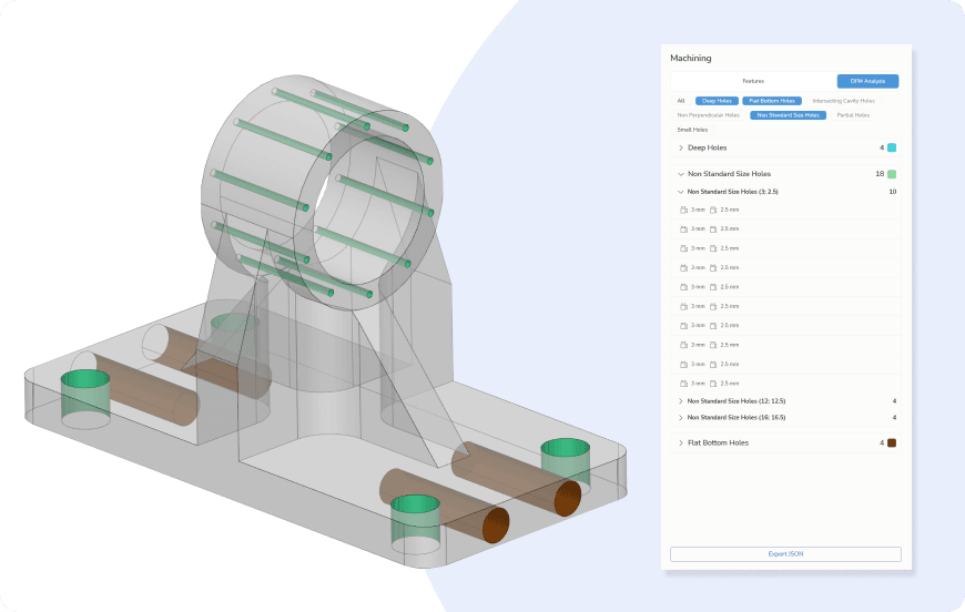 CNC machining features