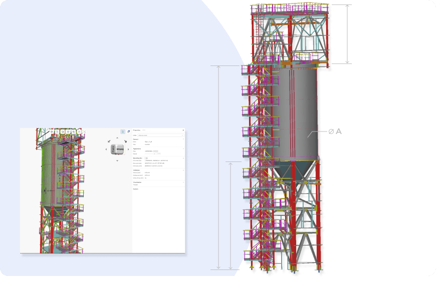 Analysis and measurements