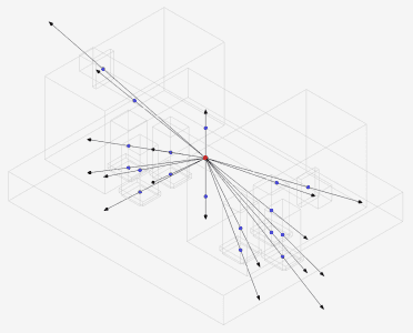 Fig.1. Implementation Of Exploded Views In CAD Exchanger SDK